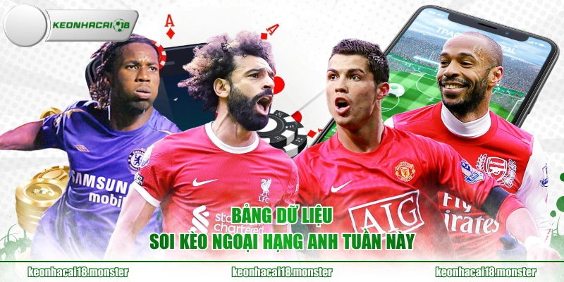 Bảng dữ liệu soi kèo Ngoại Hạng Anh tuần này