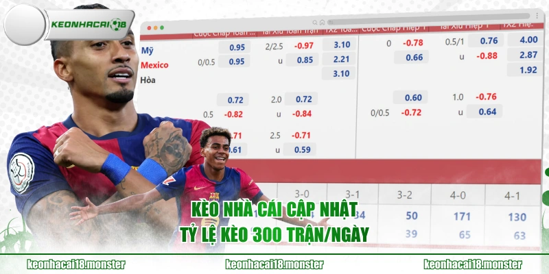 KÈO NHÀ CÁI cập nhật tỷ lệ kèo 300 trận/ngày