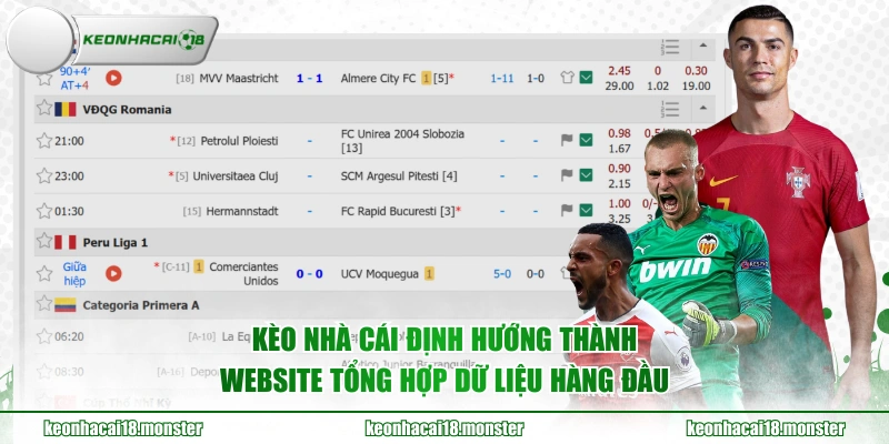 KÈO NHÀ CÁI định hướng thành website tổng hợp dữ liệu hàng đầu
