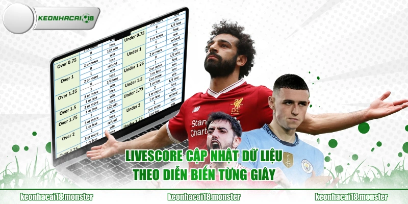 Livescore cập nhật dữ liệu theo diễn biến từng giây