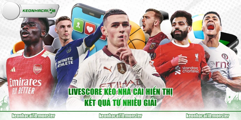 Livescore KÈO NHÀ CÁI hiển thị kết quả từ nhiều giải