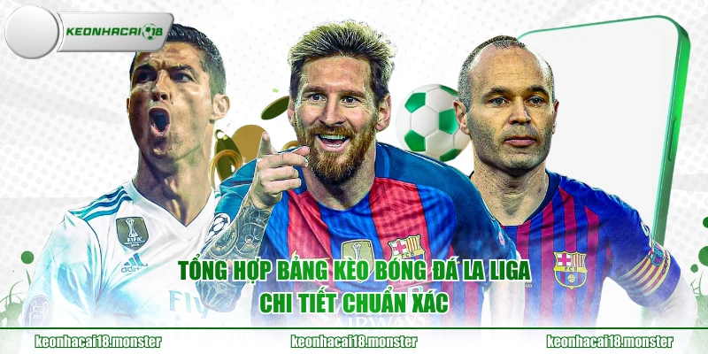 Tổng hợp bảng kèo bóng đá La Liga chi tiết chuẩn xác